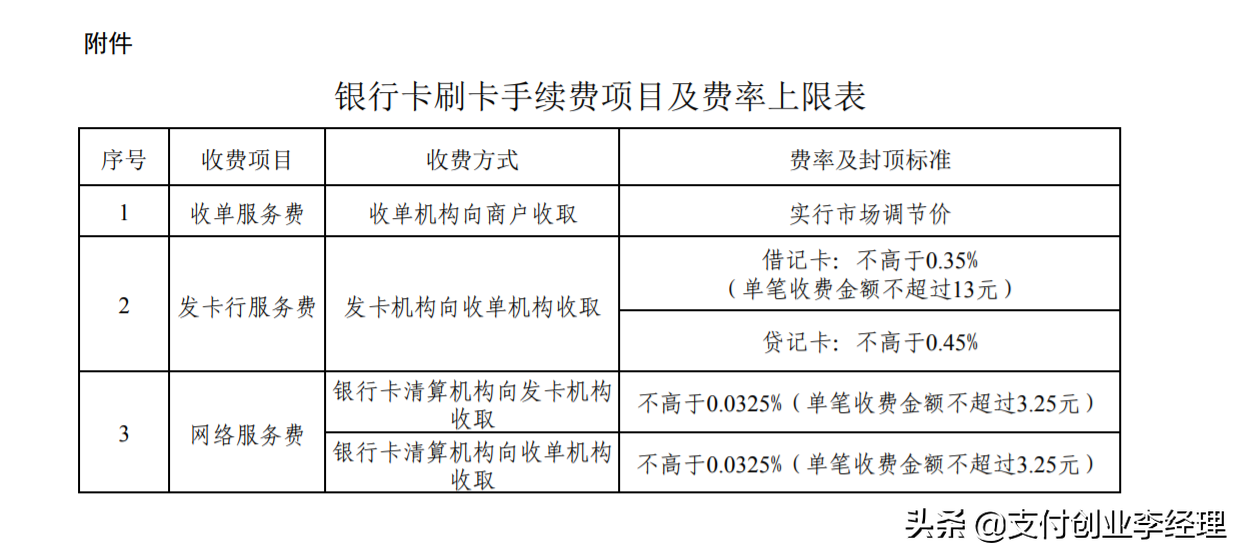 盛付通pos机代理_盛付通pos机价格表_盛付通pos机