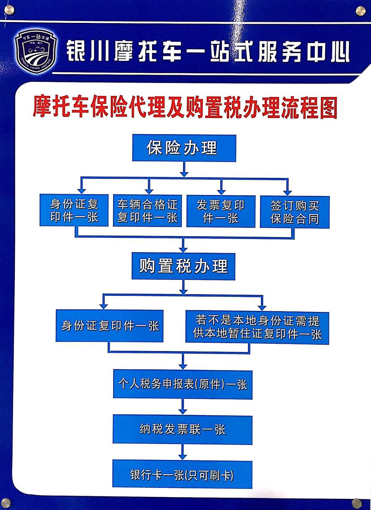 盛付通pos机真伪查询_盛付通pos机刷卡费率_盛付通pos是正规的吗