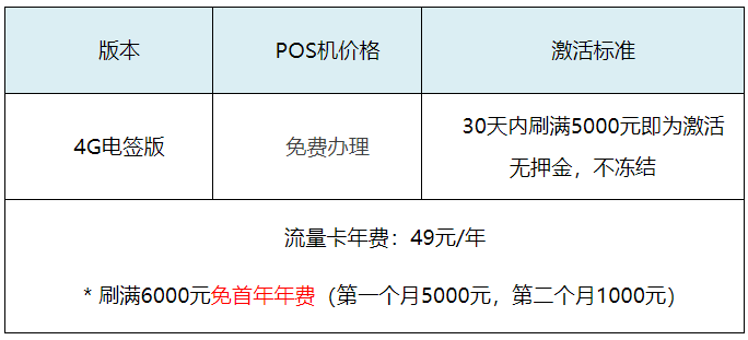 盛付通pos机大额免密_免密pos机怎么使用_盛付通pos机怎么代理