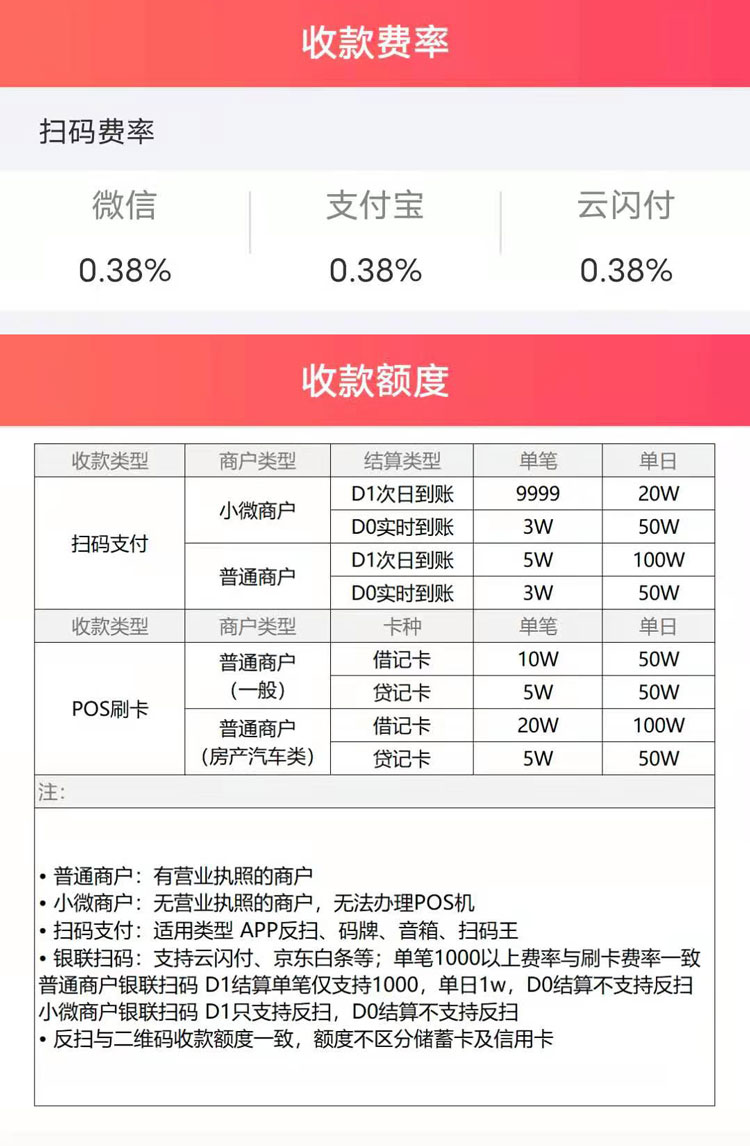 银盛通pos机_银盛通pos机闪付流程_闪付通pos机