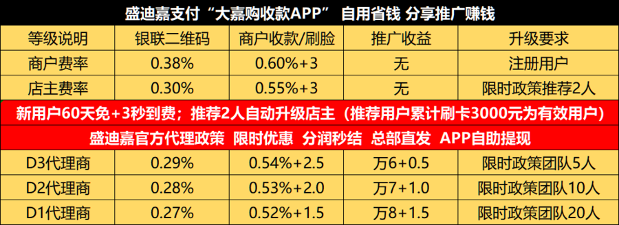 盛付通无线pos机_盛付通移动pos机_盛付通pos机广告词