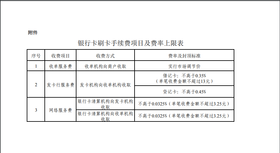 盛付通pos机更换银行卡_盛付通pos怎么刷卡视频_盛付通数娱卡怎么提现