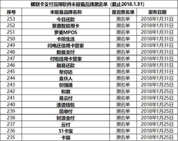 盛付通pos机_郑州盛付通pos机代理_盛付通pos机怎么跳商户