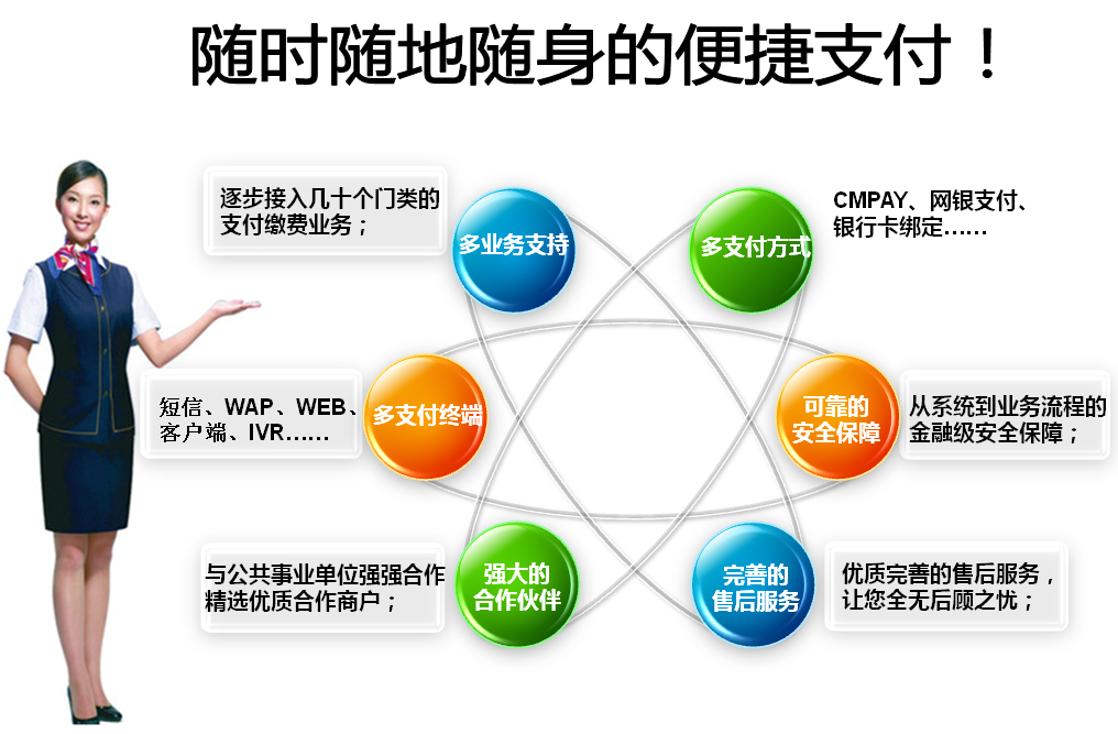 盛付通pos机_郑州盛付通pos机代理_盛付通pos机怎么跳商户