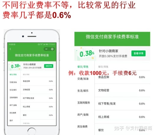 财付通 支付宝 盛付通_盛付通无线pos机_中信限制卡刷盛付通pos机