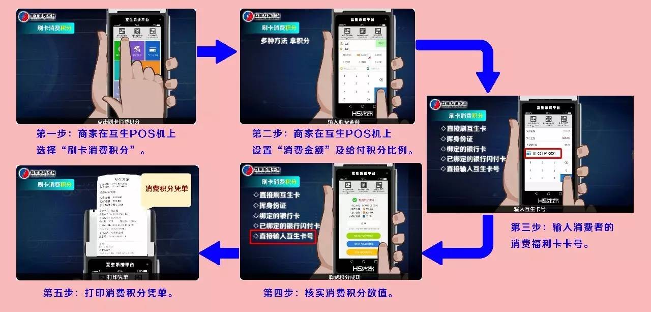 盛付通pos机安全吗_盛付通pos机有费用么_盛付通pos是正规的吗