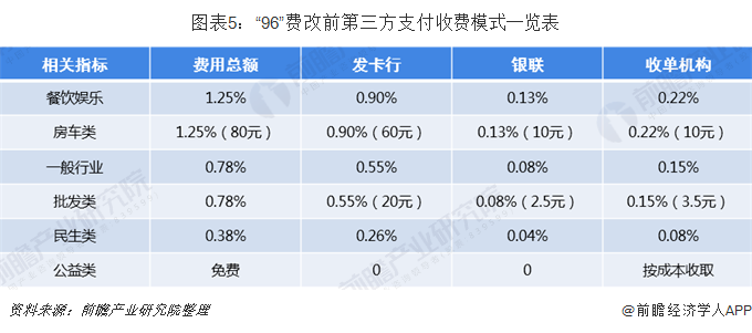 邮政盛付通是干嘛嘞_盛付通是正规的平台吗_盛付通pos机老板是谁