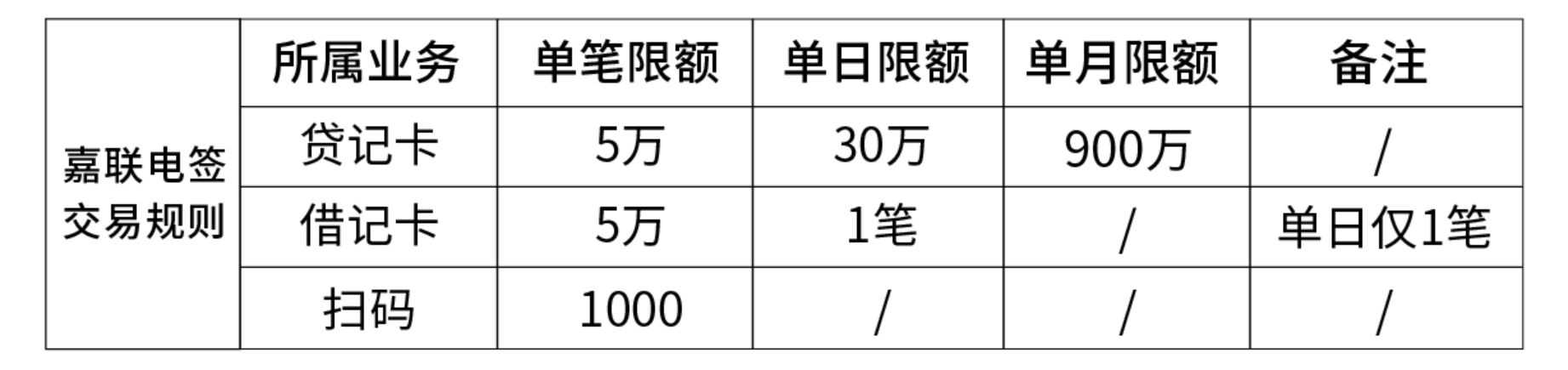 盛付通的pos机在哪能买到 智能盛pos多少钱一台(盛POS机)(盛付通pos机与盛刷pos机)