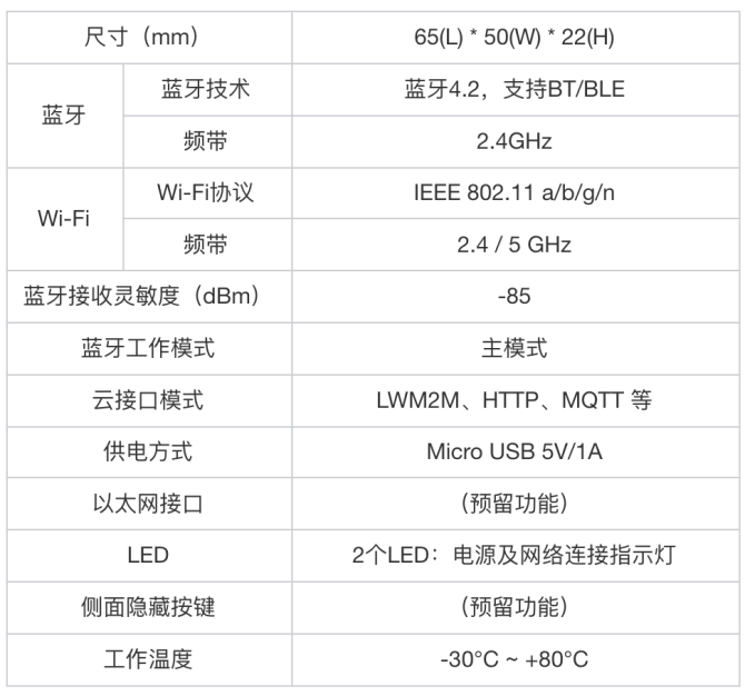 盛付通pos机安全吗_盛付通pos机_盛付通pos机需要连蓝牙吗