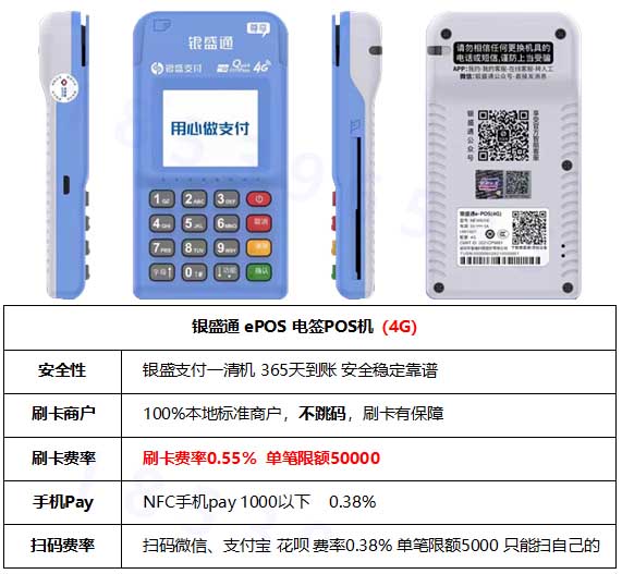 盛付通pos机显示刷卡错误 盛付通刷不了信用卡（盛付通刷限制卡）