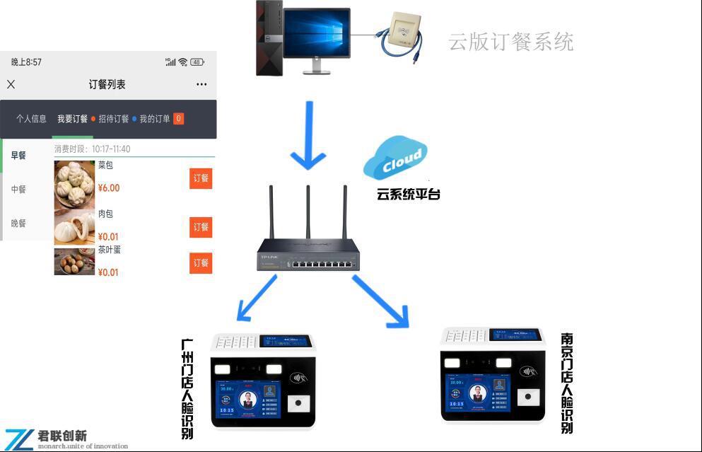 盛付通商户登录_郑州盛付通pos机代理_盛付通pos机商户对照表