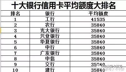 农行信用卡手刷卡续费_办理银盛通刷卡手续费_银盛通pos机办理电话